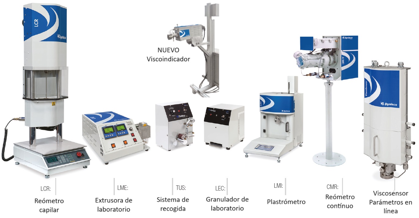 Dynisco Laboratorio